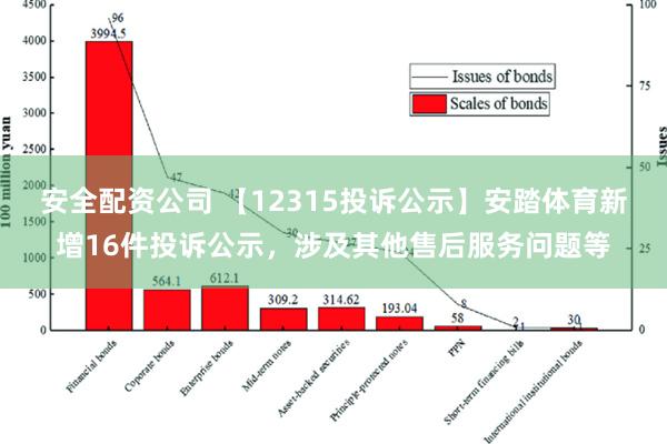 安全配资公司 【12315投诉公示】安踏体育新增16件投诉公示，涉及其他售后服务问题等