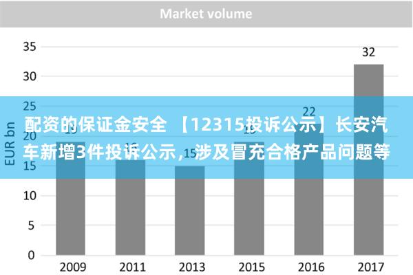 配资的保证金安全 【12315投诉公示】长安汽车新增3件投诉公示，涉及冒充合格产品问题等