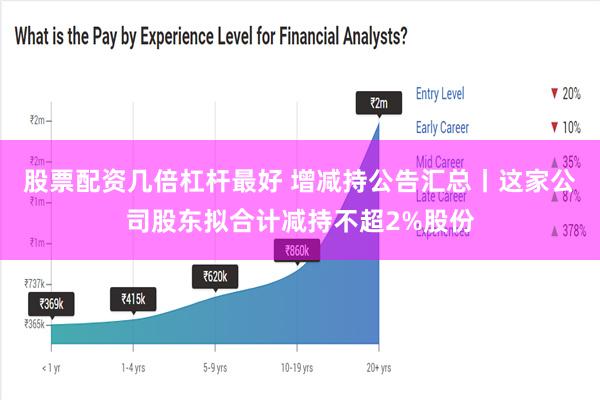 股票配资几倍杠杆最好 增减持公告汇总丨这家公司股东拟合计减持不超2%股份