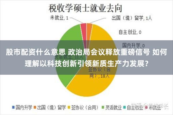 股市配资什么意思 政治局会议释放重磅信号 如何理解以科技创新引领新质生产力发展？