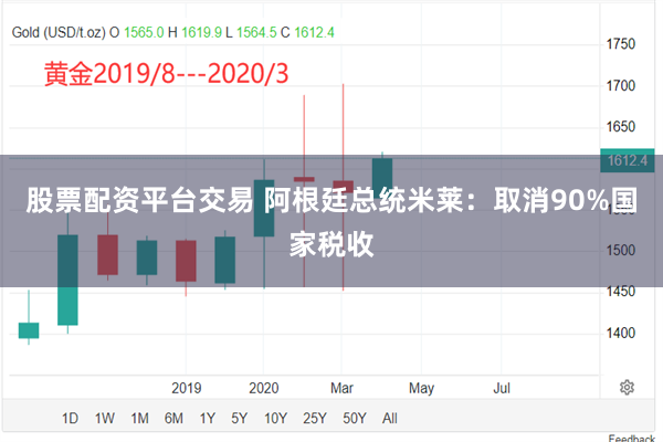 股票配资平台交易 阿根廷总统米莱：取消90%国家税收