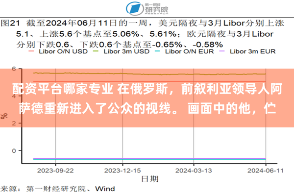 配资平台哪家专业 在俄罗斯，前叙利亚领导人阿萨德重新进入了公众的视线。 画面中的他，伫