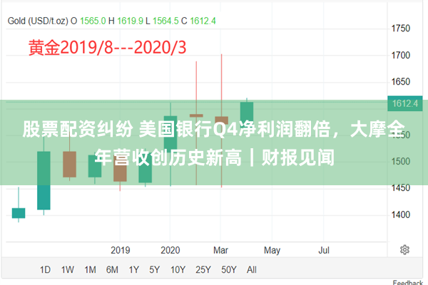 股票配资纠纷 美国银行Q4净利润翻倍，大摩全年营收创历史新高｜财报见闻