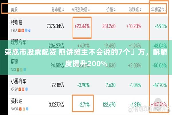 荣成市股票配资 煎饼摊主不会说的7个️方，酥脆度提升200%